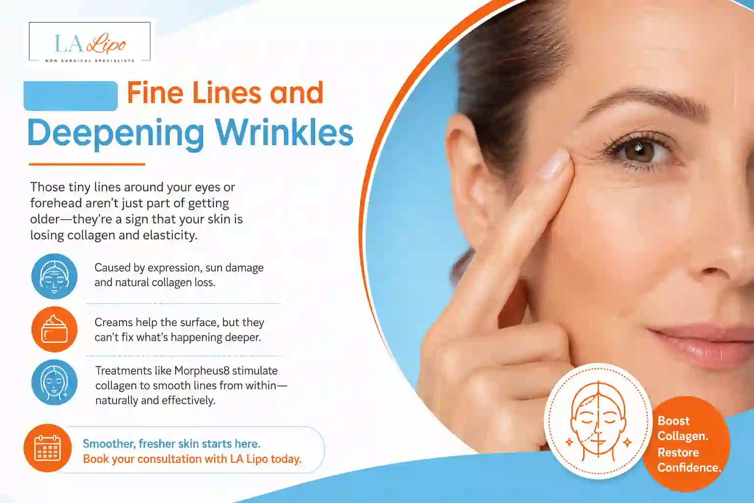 Sign #2: Fine Lines and Deepening Wrinkles Cockfosters