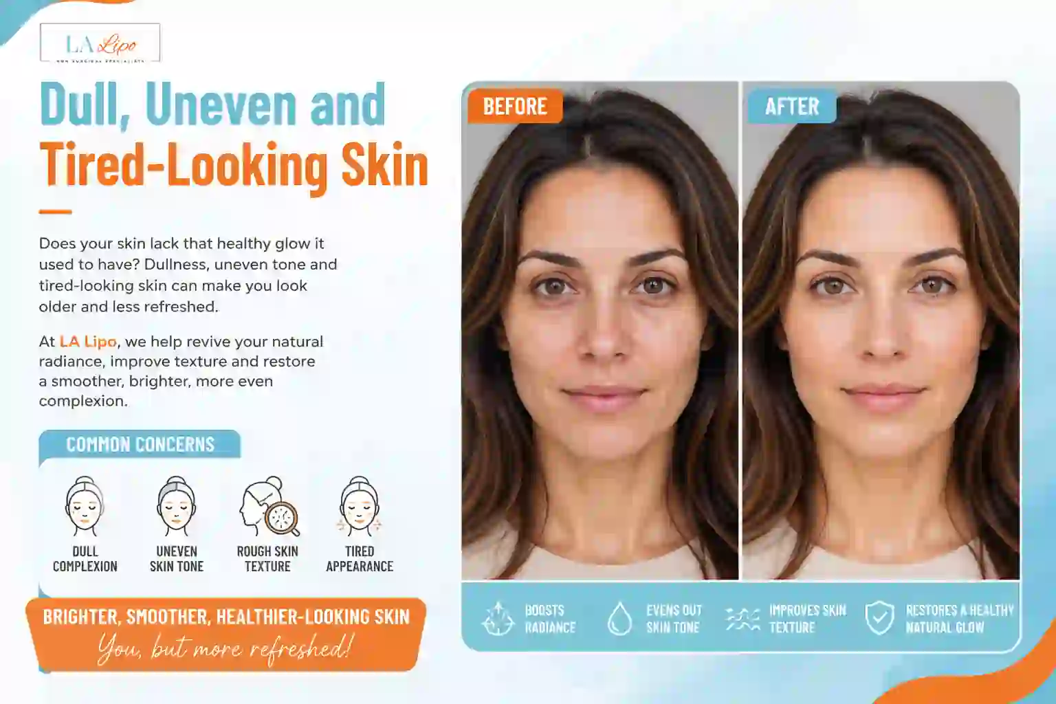 Sign #5: Dull, Uneven and Tired-Looking Skin Cockfosters
